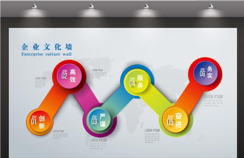 创意企业文化墙