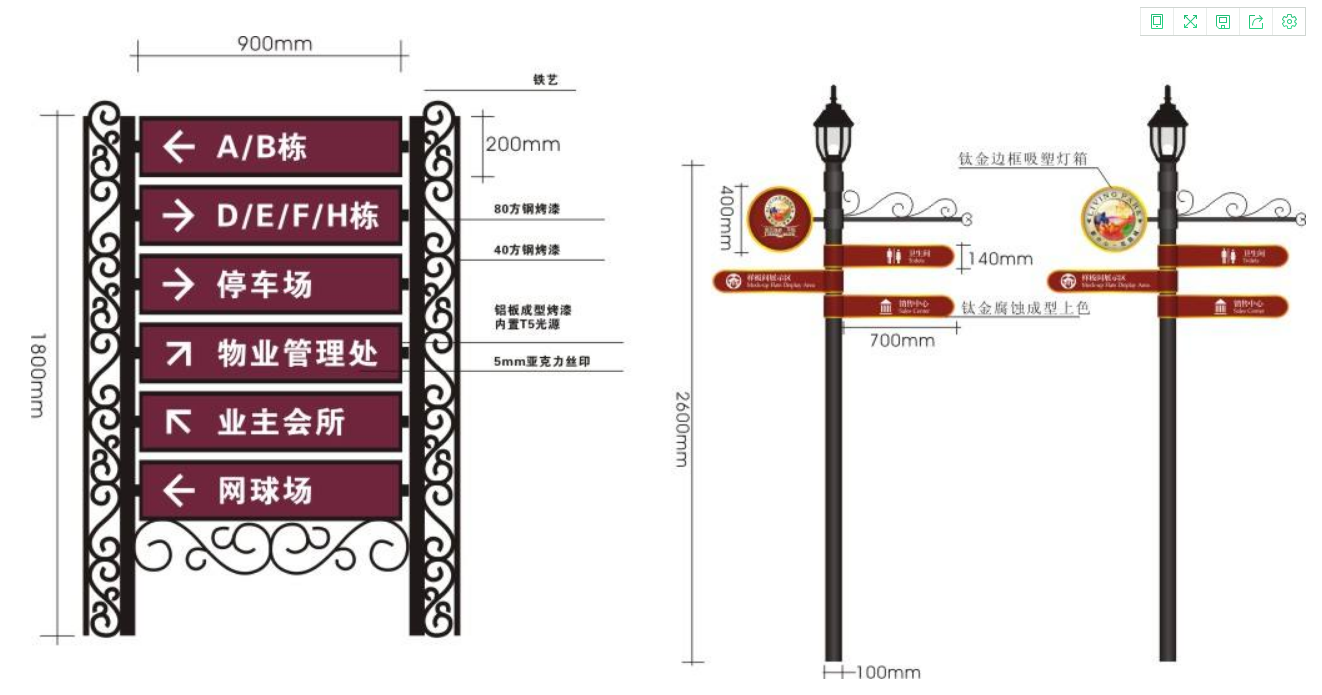 导视牌路标矢量模板素材
