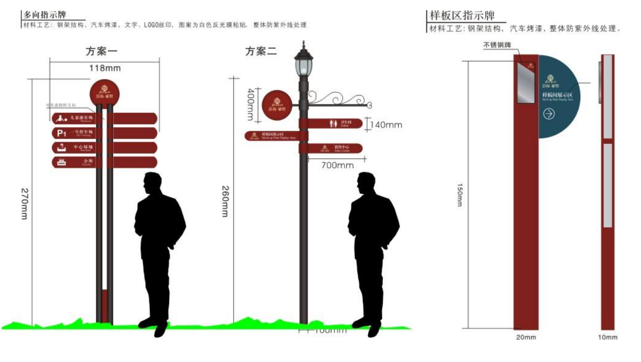 房地产小区方向标牌分流指示牌万向导向牌指路牌多向导视牌路标