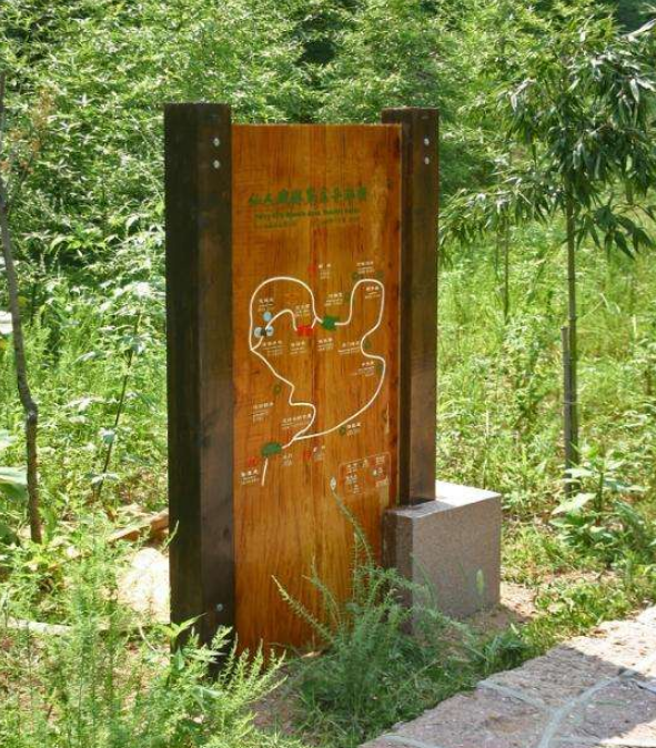 旅游景区标识标牌