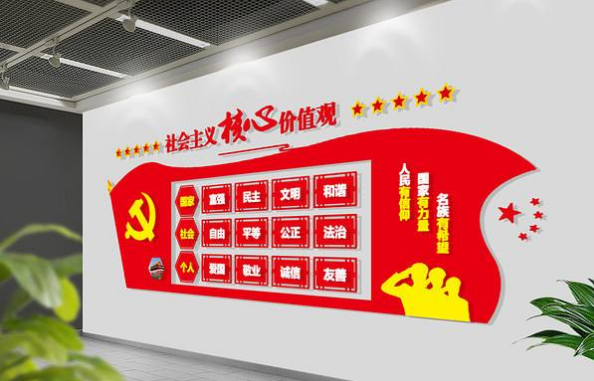 红色经典党建文化墙展板