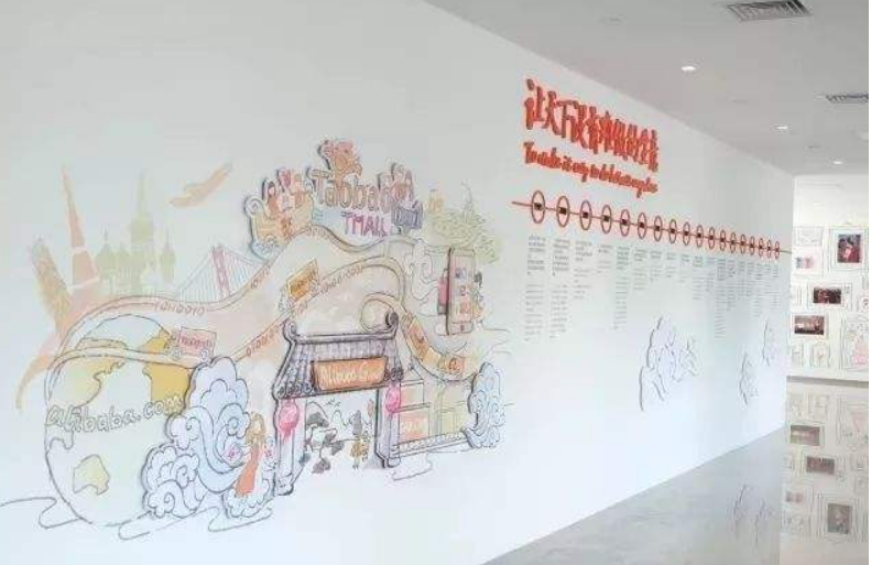 阿里巴巴影业集团的文化墙