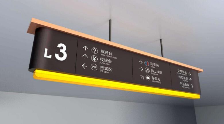 百大商场导视牌制作效果图