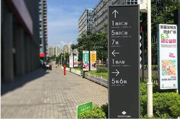鑫源商场导视牌制作效果图