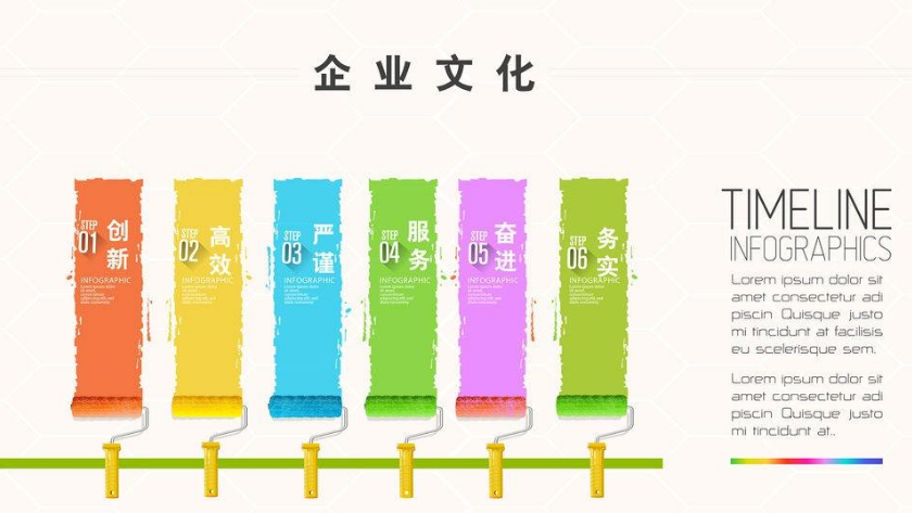现代大型企业文化墙公司简介展板形象墙设计