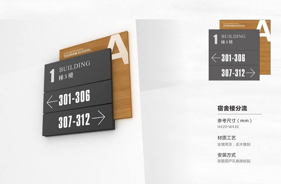 大学校园导视牌 高清大图