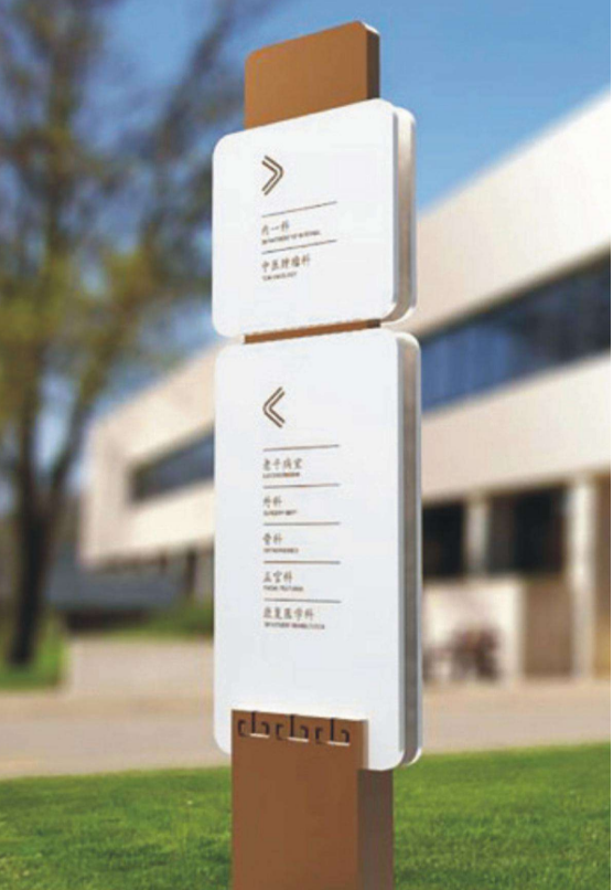 学校导向牌不锈钢标牌导视牌医院商场景区交通标识标牌导视导向牌