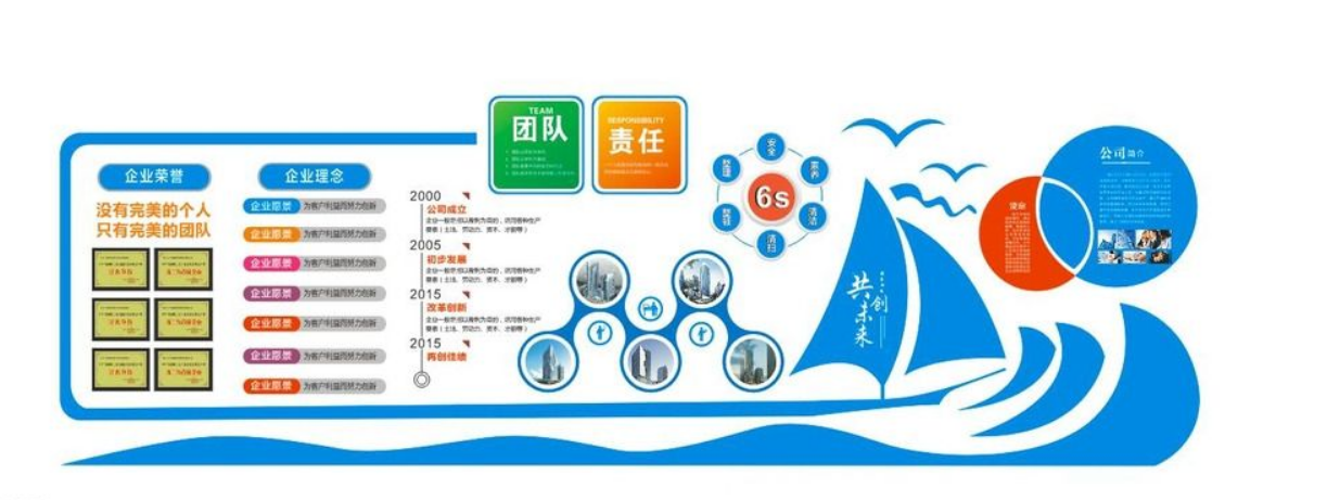 公司企业形象墙雕刻文化墙图片