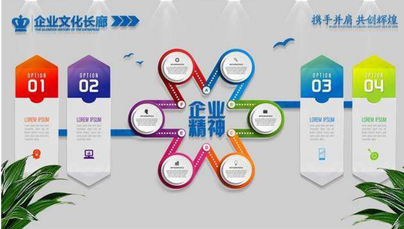 企业圆形创意文化墙办公室3d形象墙设计