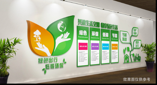 绿色发展环保概念企业文化墙