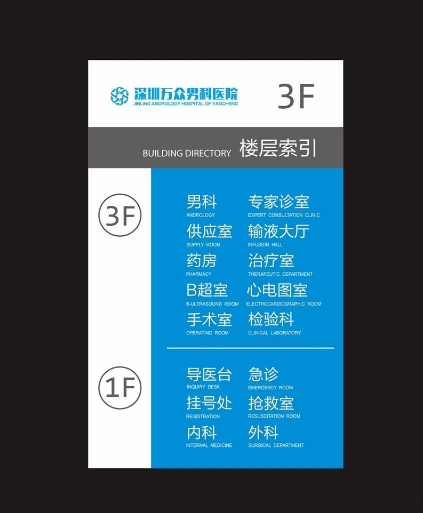 医院工业园区企事业单位室内外用楼层平面图索引导示台指示牌