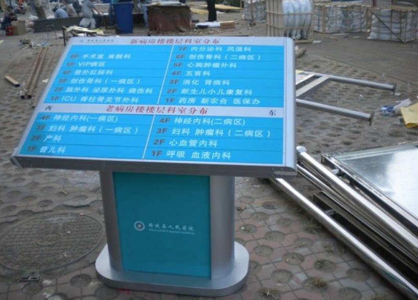 小区指示牌 医院指示牌