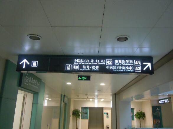 室内导视牌图片