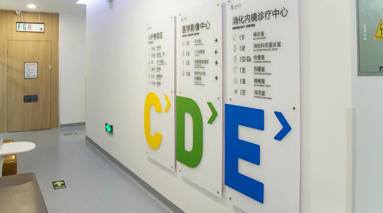 室内导视牌图片
