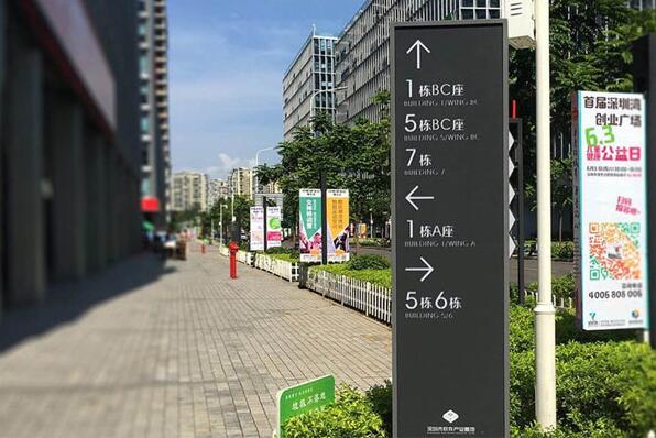 街道导视牌设计图片