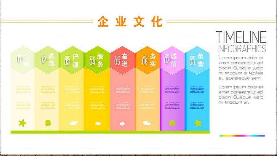 简洁完整实用的公司宣传栏企业文化墙设计