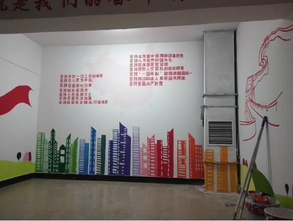社区党建文化墙彩绘效果图