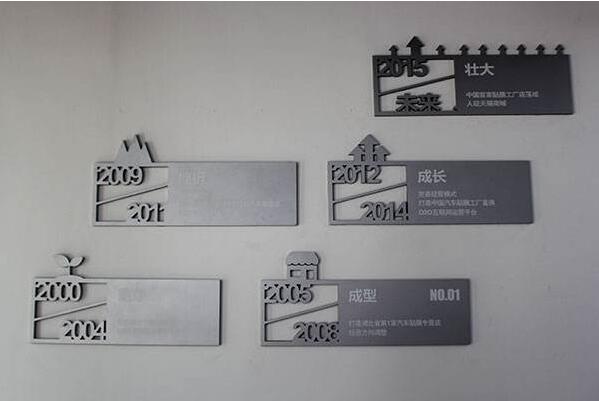 企业发展历程文化墙制作效果图