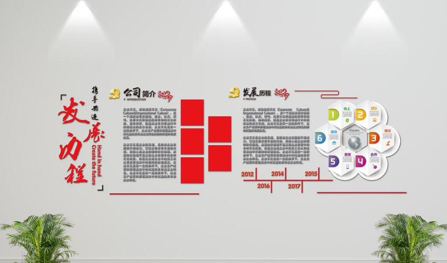 企业发展历程文化墙制作效果图