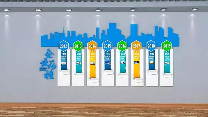 企业发展历程文化墙制作效果图