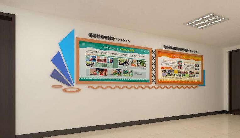 企业走廊文化墙制作效果图