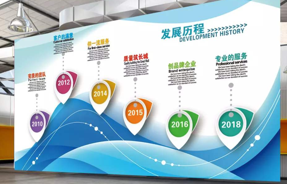 蓝色简约企业大事记文化墙时间轴设计公司发展历程