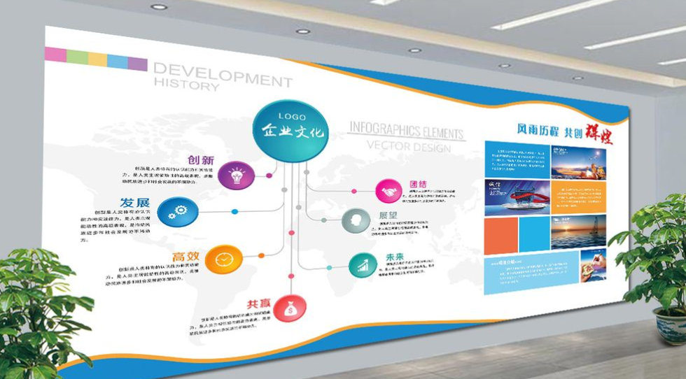 企业文化墙效果图公司发展历程时间轴设计