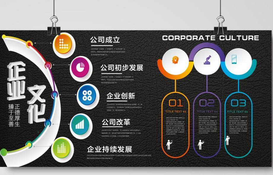 时尚企业发展历程文化墙办公室形象墙设计图片