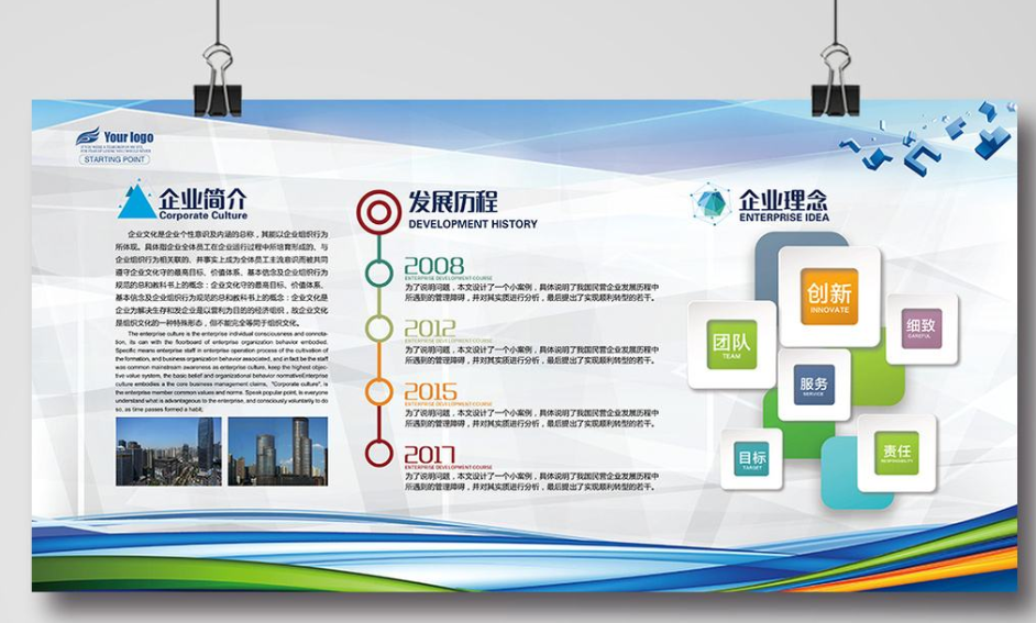 公司发展历程企业文化墙效果图时间轴