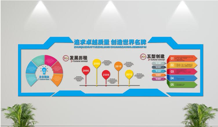 独特企业文化墙制作效果图