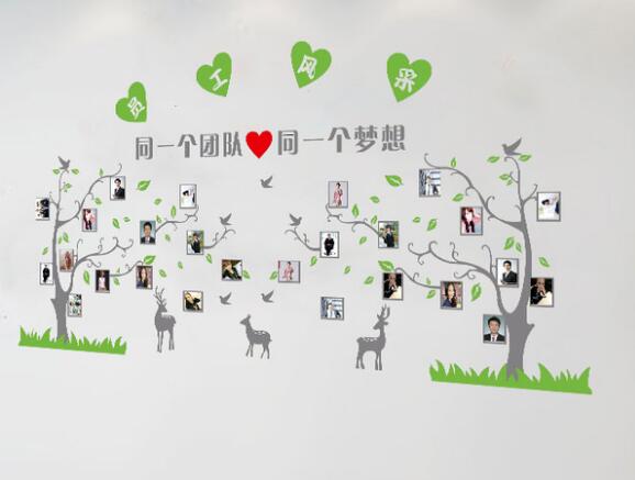 创意时尚企业员工风采文化墙制作效果图