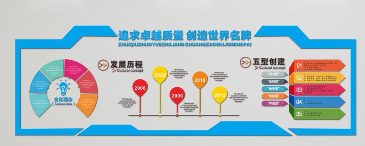 创意立体企业通用文化墙设计图