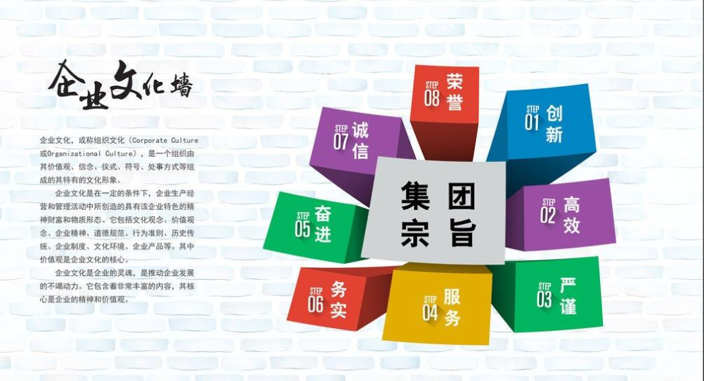 创意立体企业文化墙背景设计