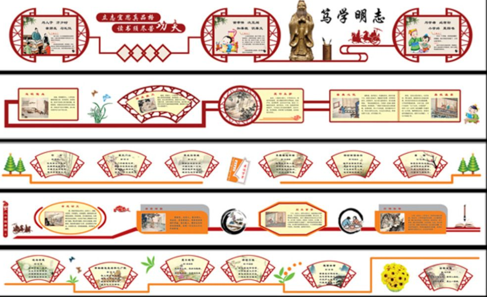 学校走廊文化墙设计方案图