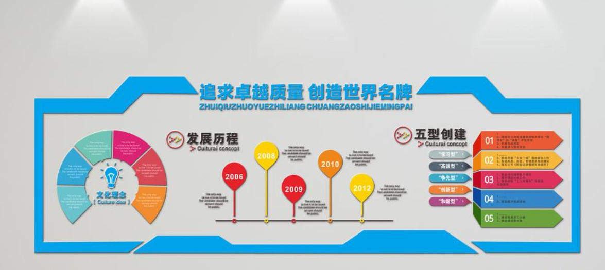 微立体uv企业文化墙活动室布置形象墙科技