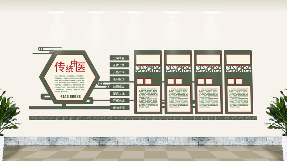 创意中医文化墙制作效果图