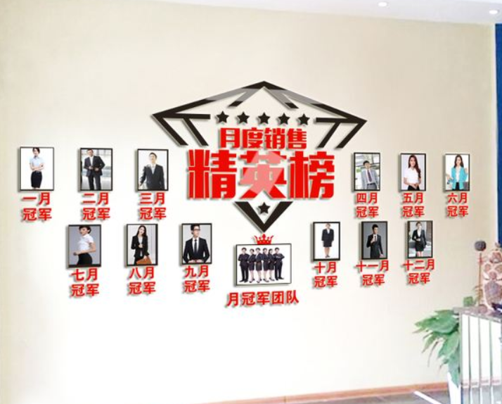 亚克力公司企业文化背景墙装饰团队优秀员工光荣榜业绩榜照片墙