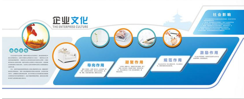 时尚简约企业文化墙设计