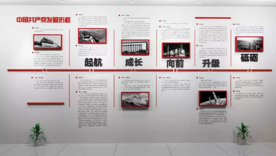 红色中国共产党光辉发展历程党建文化墙设计