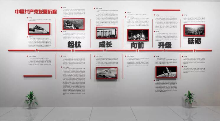 党发展历程文化墙制作效果图