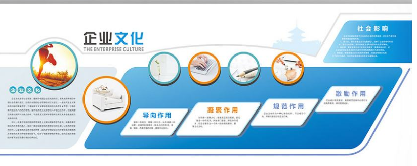 简约蓝色科技大型办公形象墙企业文化墙