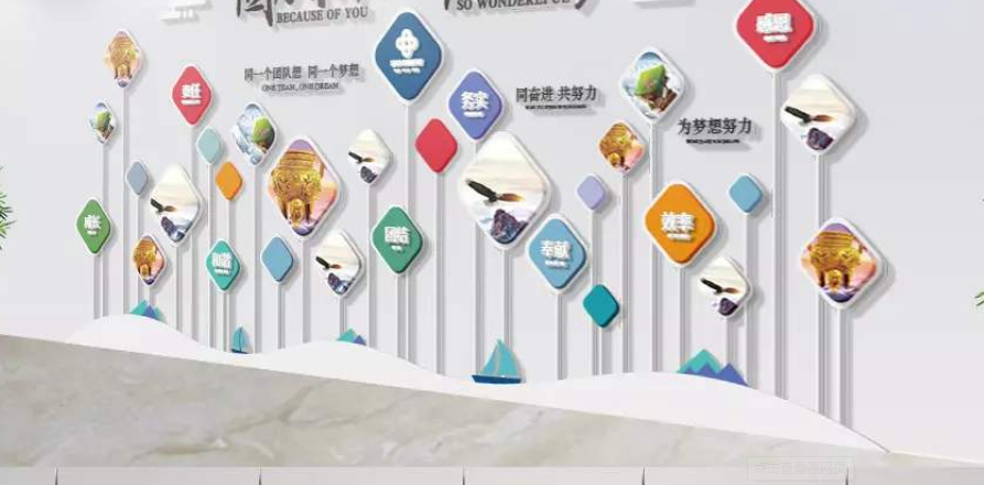 展厅照片墙公司员工风采效果图