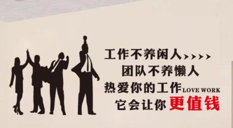 公司励志标语亚克力墙贴企业文化墙布置办公室员工风采照片墙