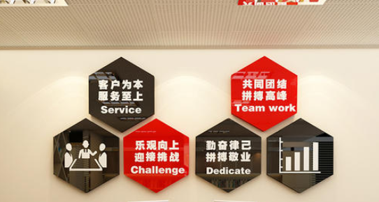 立体字企业文化墙办公室装饰励志标语 
