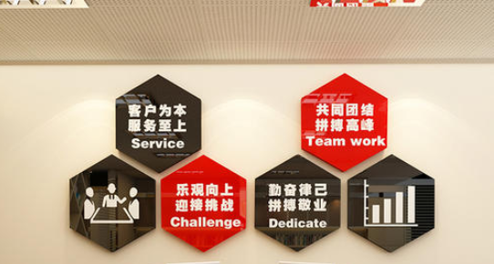 立体字企业文化墙办公室装饰励志标语