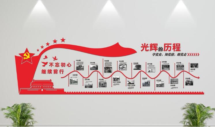 微立体党建光辉历程文化墙制作效果图