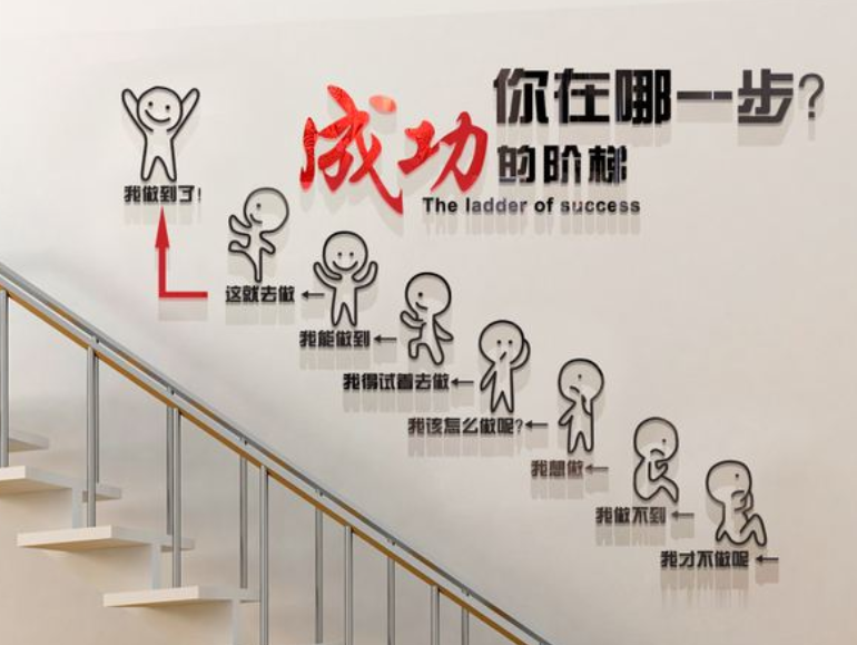 成功的阶梯励志墙贴销售团队标语贴