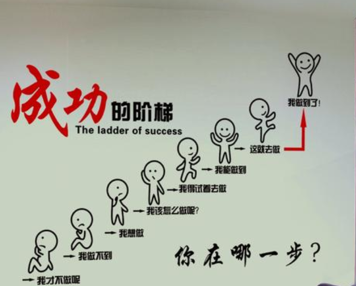 成功的阶梯办公室装饰励志墙贴3d立体公司文化墙