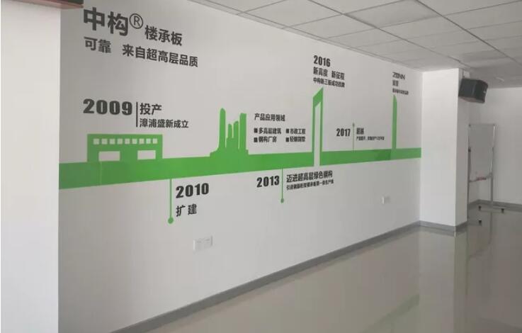 企业文化展区文化墙制作效果图