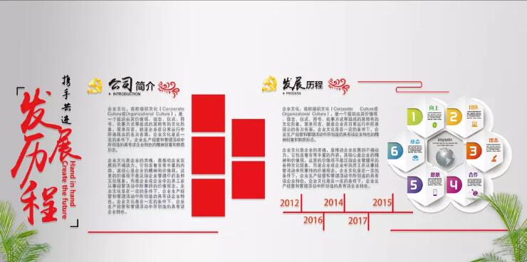 通用简约企业文化墙发展历程制作效果图